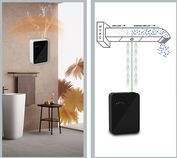 Perfume Room Fragrance - WIFI Electric Aroma Diffuser Air Freshener
