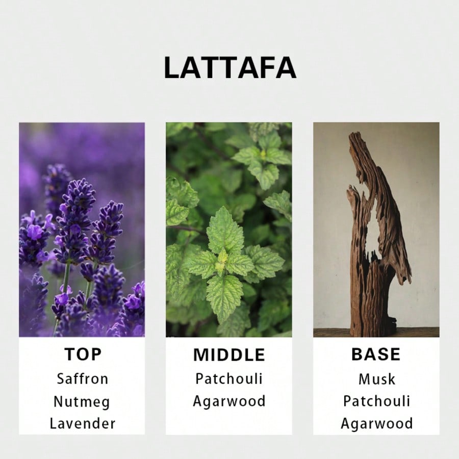 Lattafa Badee Al Oud For Glory - Perfume Scent Fragrance recension och pris