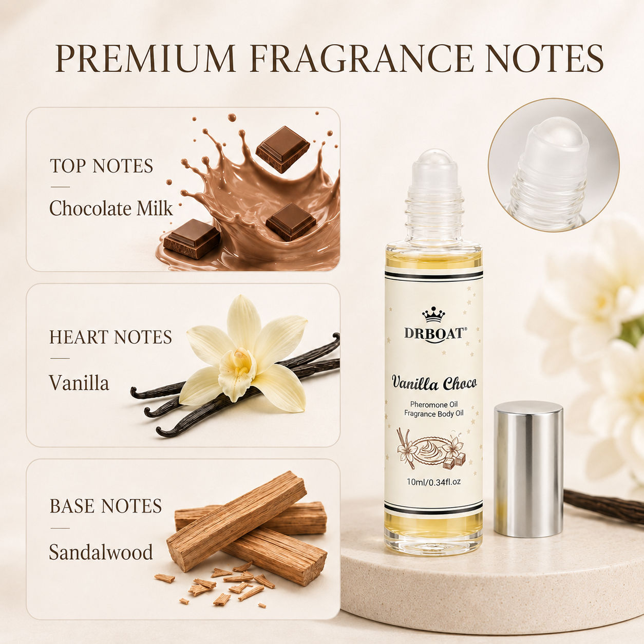 Women Vanilla Choco Sandalwood - Fragrance-Oils Perfume recension och pris